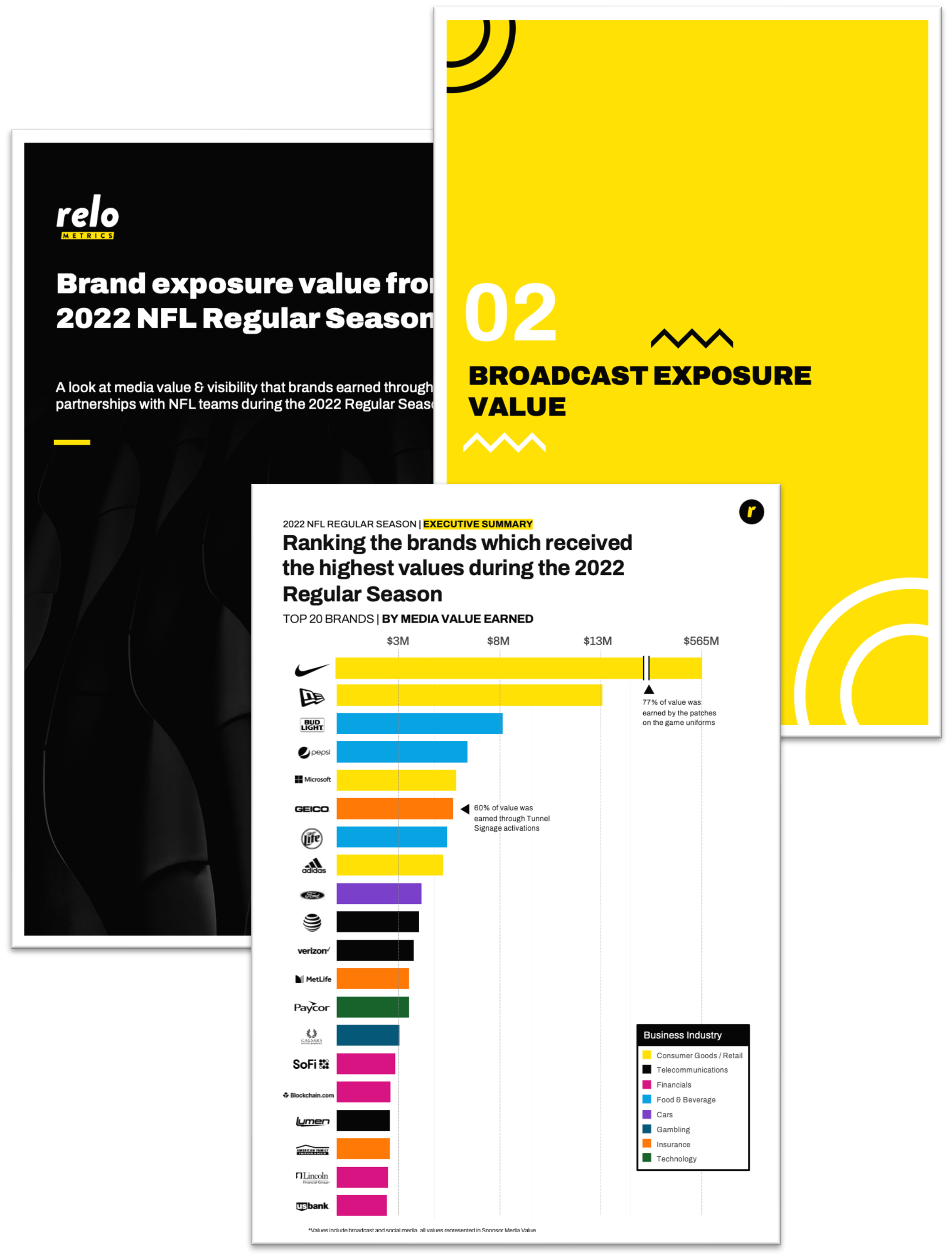 2022-nfl-regular-season-brands-insights-report